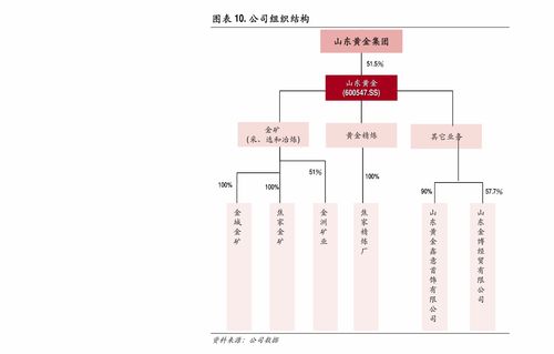 深信服（300454）研報 業績符合預期，研發投入加大鞏固行業領先地位